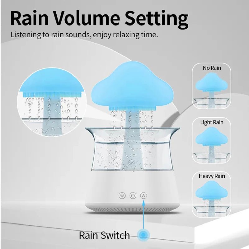 Cloud And Raindrop Humidifier Colorful Mushroom Forest Aromatherapy